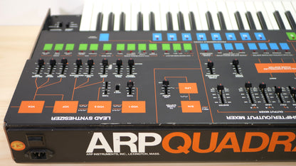 ARP Quadra