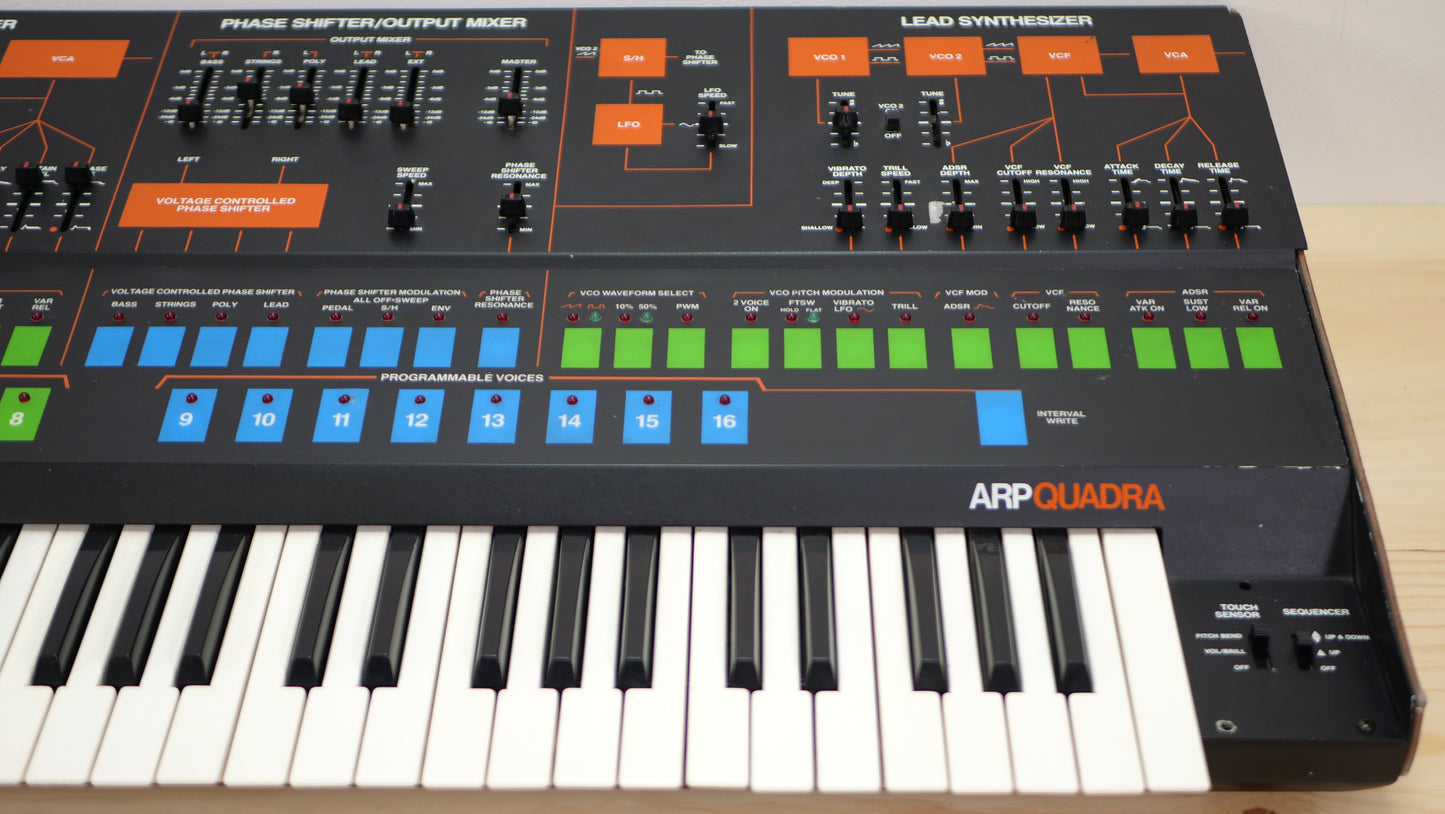 ARP Quadra
