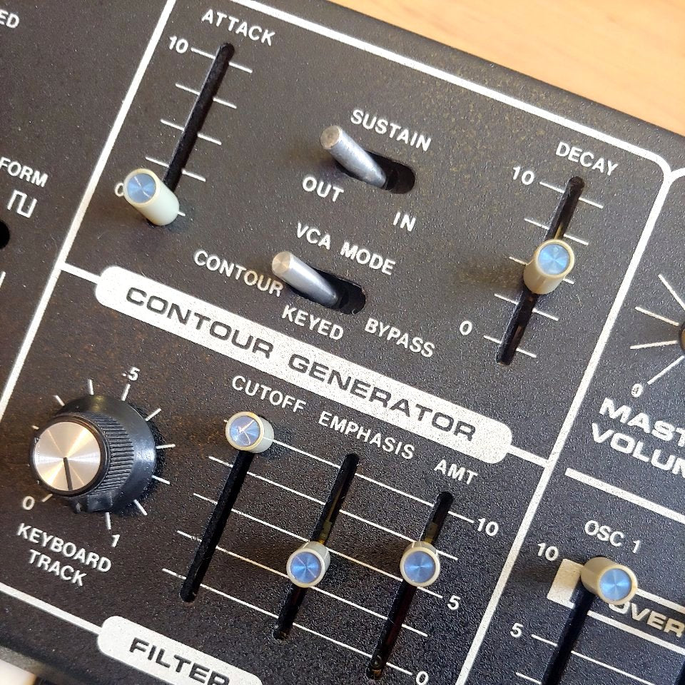 Moog The Rogue Panel Slider and Switch Gaskets / Dust Protector Set image 1